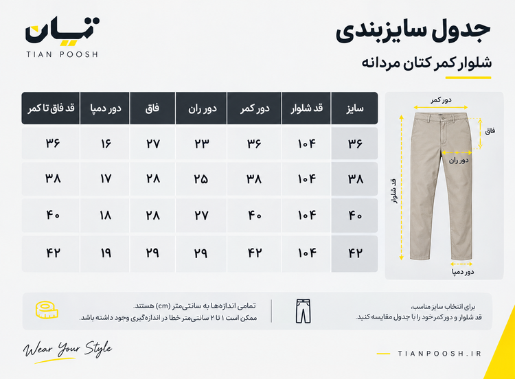 شلوار جین پنبه راسته کلاسیک رانگلر